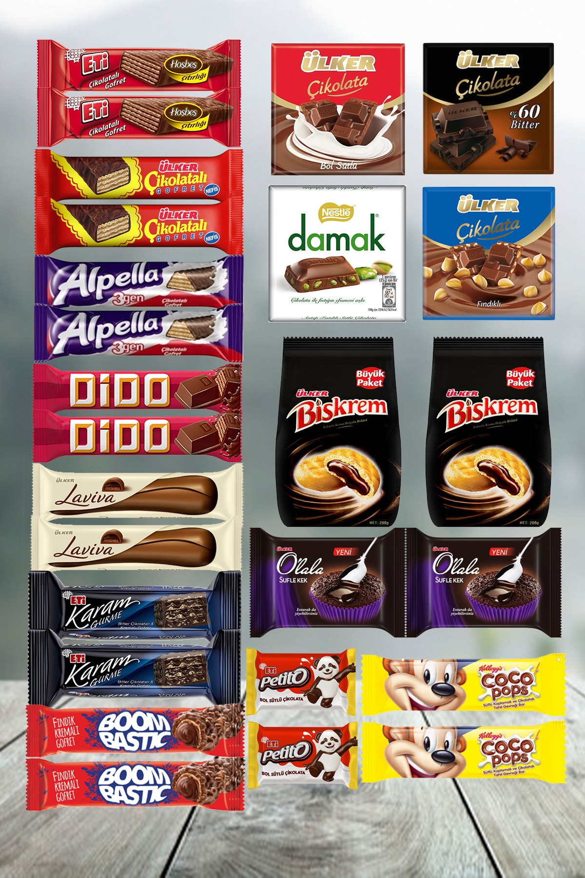 Çikolata Çeşitleri